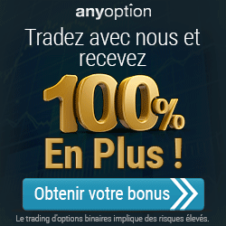 anyoption bonus