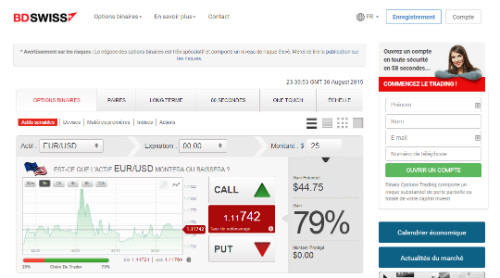 Sites de trading d'options binaires