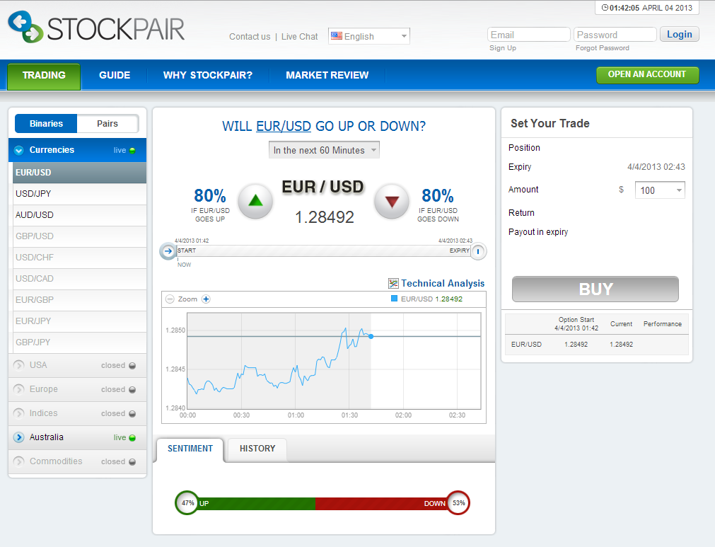 Stockpair-platforme