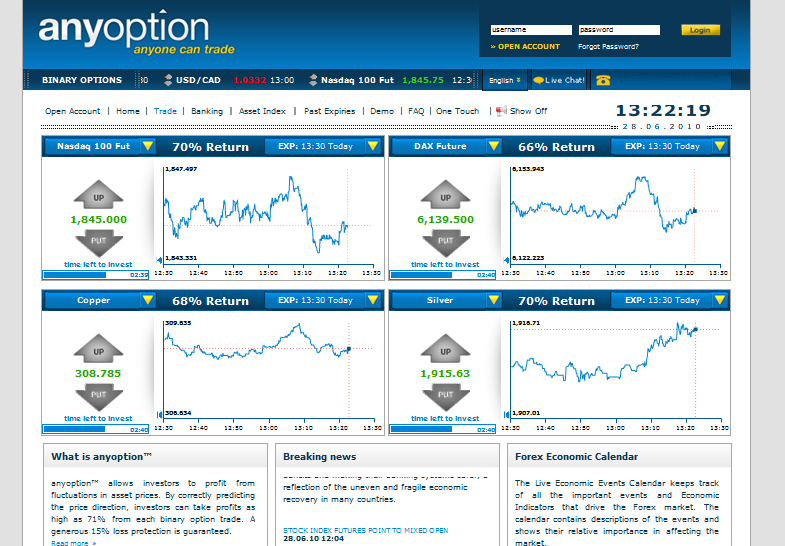 AnyOption-plateforme