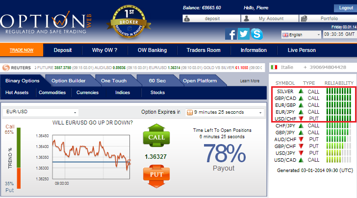 optionweb site plate-forme